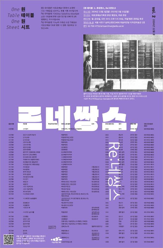 원 테이블 : 2. 르네쌍스, Re:네쌍스