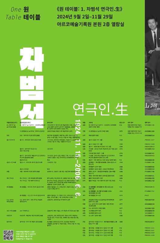 원 테이블: 1. 차범석 연극인.生